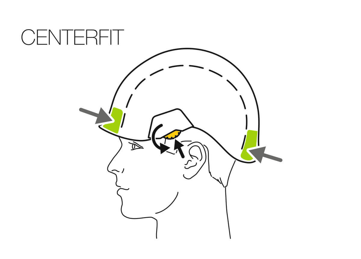 Petzl STRATO® Helmet - CENTERFIT Headband Adjustment - imagen 3