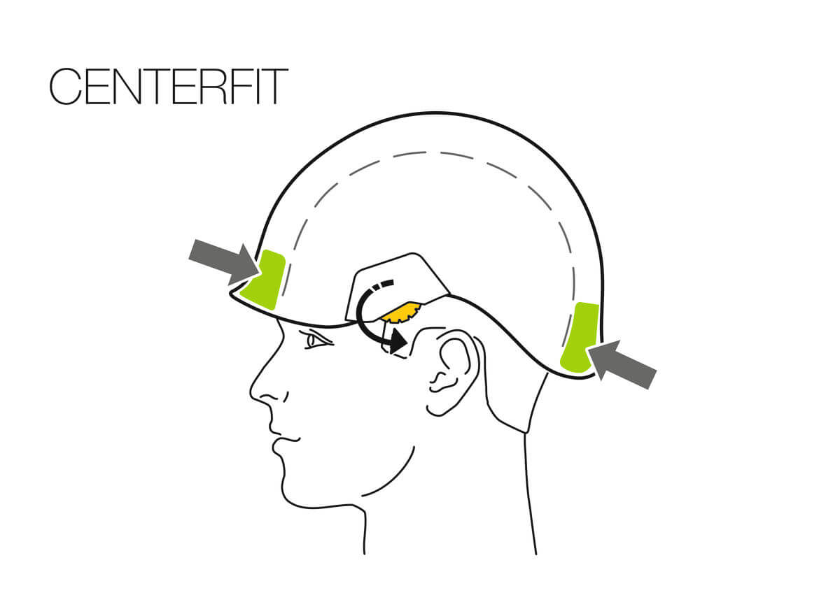 Petzl STRATO® VENT Helmet - CENTERFIT Headband Adjustment - imagen 3