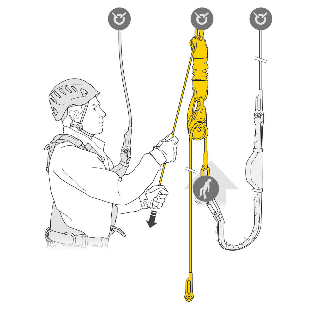 Petzl JAG RESCUE KIT - In use - imagen 2