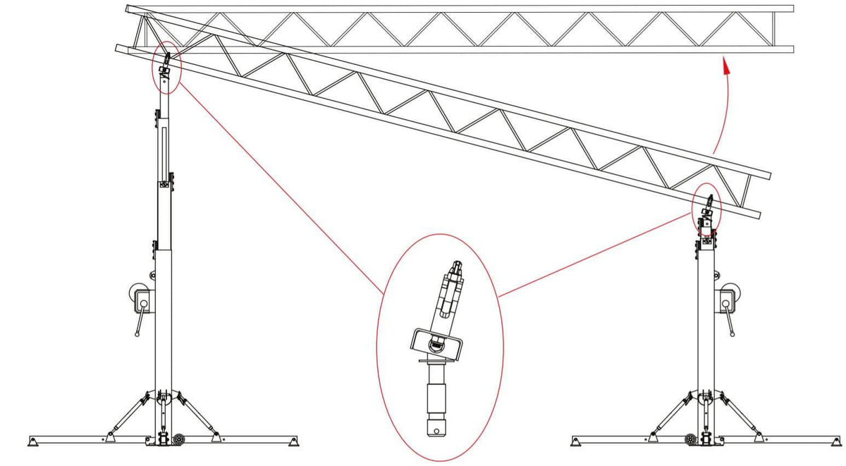 Doughty Swivel Truss Adapter. Supplied by MTN Shop - imagen 2