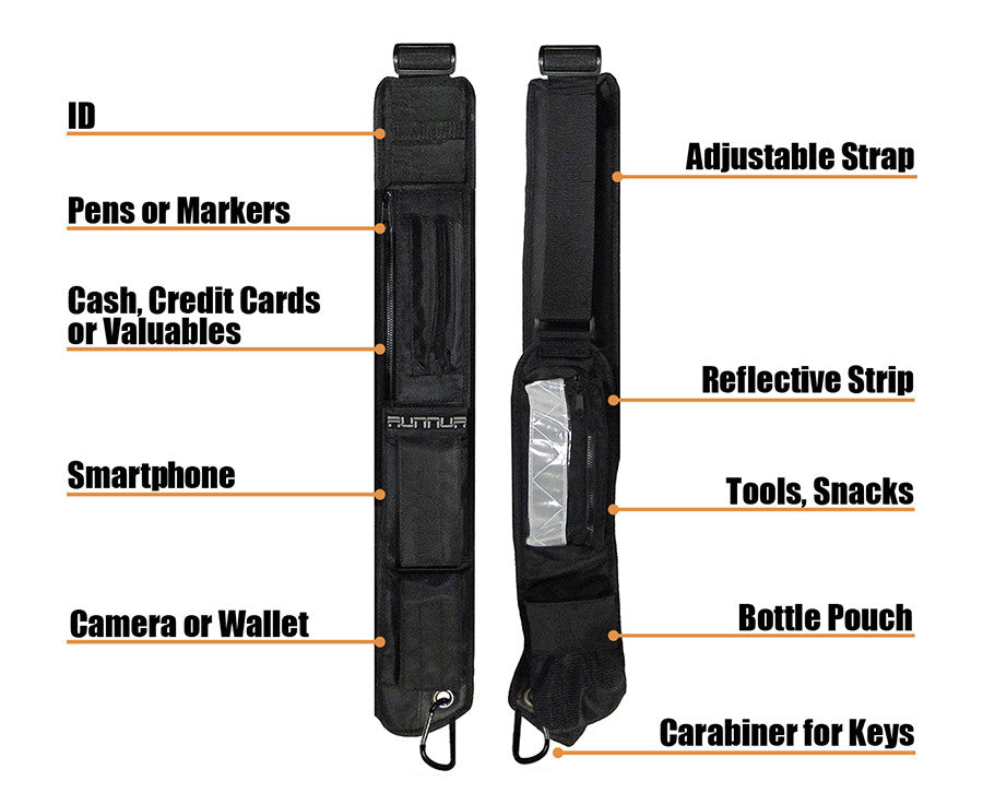 RUNNUR iBand Pro Hands-Free Carry-All– – Now available at MTN Shop US. - imagen 5
