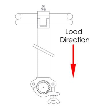 Doughty Pipe To Pipe Couplers 90 Degree- Fit ⌀1.9''-2'' Bar- MTN Shop - imagen 3