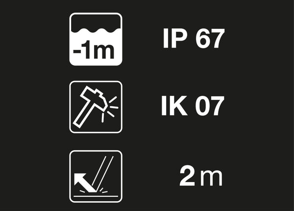 Compact and powerful Petzl Aria 2 headlamp.