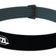 Diadema Petzl Pro 28 Mm