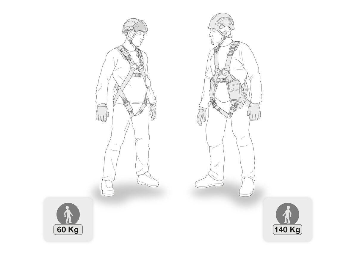 Petzl ABSORBICA®-Y 150 - imagen 3
