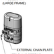 CM Chain Plate Kit V2 Classic