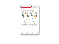 CMC Rope Rescue Technician Field Guide, pocket field guide for rope rescue technicians, detail view - imagen 3
