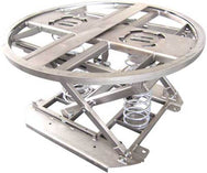LPSL Spring Level Loader - imagen 2