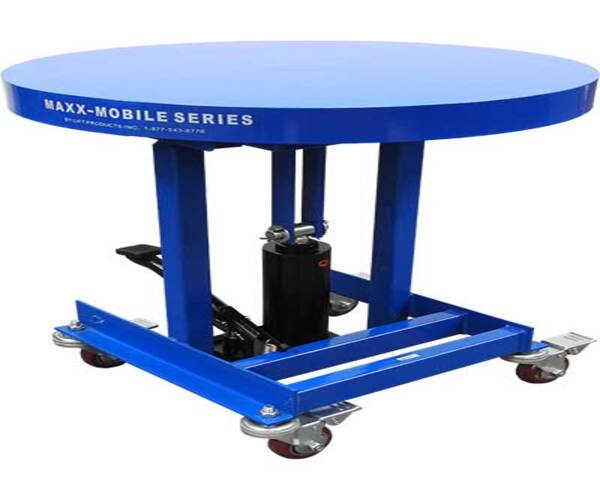 MXHR Work Positioners