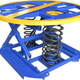 Lift Products Inc LPSL Spring Level Loader