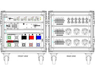 Front and rear drawing of Motion Labs Rolling Rack PDU on casters, with Edison duplex and twistlock outlets