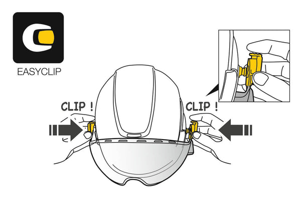Petzl VIZEN Full Face Shield (2019 Model) - EASYCLIP Attachment System