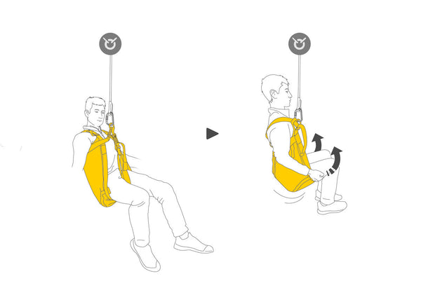 Petzl Thales Safety Chest Collar & Evacuation Triangle – The Petzl Thales safety chest collar and evacuation triangle with shoulder straps is engineered for use on helicopter evacuations, cable lift evacuations and rescue operations. The chest collar is used to secure an evacuee in emergency situations before evacuating with the triangle. Three hook and loop straps are used to quickly transition from the chest collar to the triangle configuration. Suspension with the Thales Triangle is more comfortable than