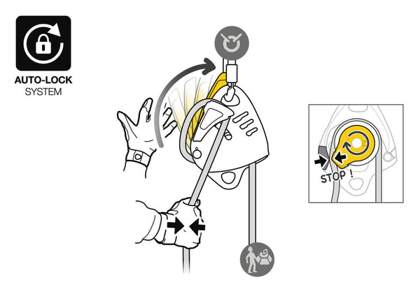 Petzl MAESTRO® L Descender/Belay Device - AUTO-LOCK System
