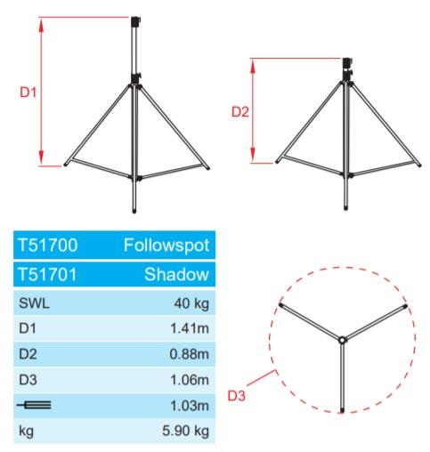 Doughty Follow Spot Stand Dimensions - MTN Shop