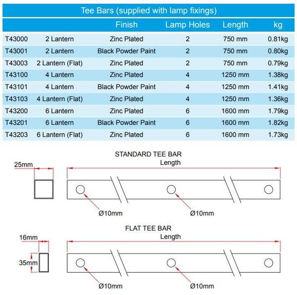 Doughty Lantern/Lighting T Bar (Supplied with Lamp Fixings)