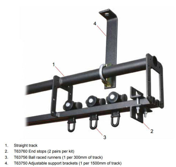 Doughty Theatre Curtain Track (Six Track) Kit - Walkalong System. 4m-15m Length. Supplied by MTN Shop