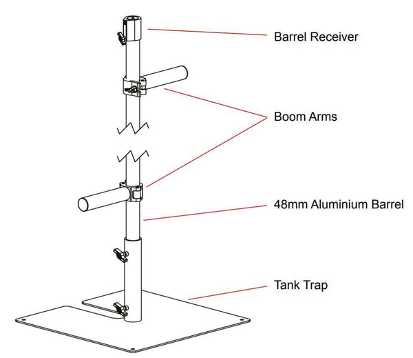 Setup of the lighting boom arm.