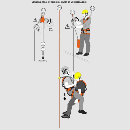 PMI Sparrow 200R Rope Descender– SMC’s Spider is an auto-braking, NFPA rated descender designed for work positioning and personal descent. Allows for easy loading and unloading without unclipping from harness. – Now available at MTN Shop US.