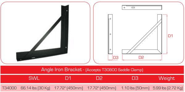 Doughty Face Fixing Bracket Spec