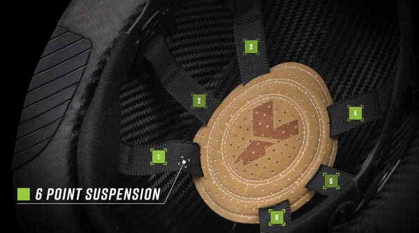 Dax Carbon Fiber Hard Hat Feature