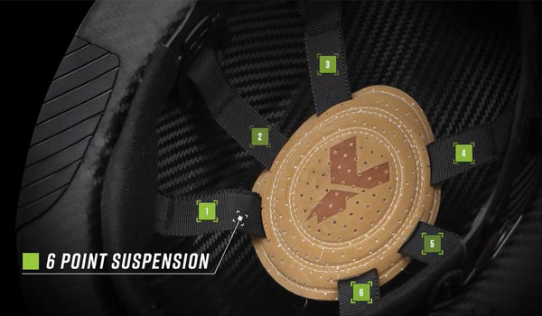 Lift Safety Dax Hard Hat (Cap)– DAX Hard Hat (Cap)offers a 6 point suspension system for superior comfort and impact protection. The choice for industrial workers! Fast Delivery Now! – Now available at MTN Shop US.