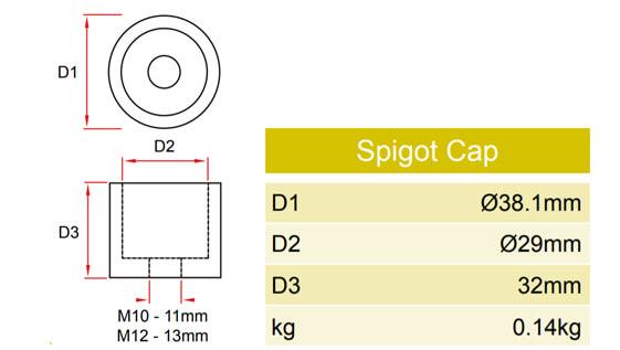 Doughty TV Spigot Cap. Supplied by MTN Shop EU