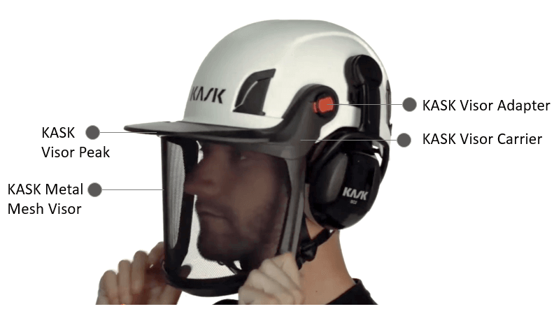 KASK Zenith Visor Peak for Zen FF, Zen PM & Zen MM– – Now available at MTN Shop US. - imagen 2