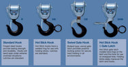 CM Lineman's Strap Hoists - Higher Capacity– Single & Double Line Strap Hoist. High-Strength Polyester Web Strap. Reliable hoist a linesman needs. Made in the USA. Available in 6 models. – Now available at MTN Shop US. - imagen 4