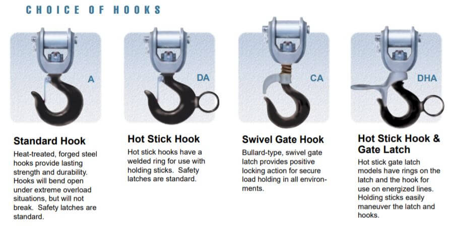 Lineman’s Strap Hoists. Supplied by MTN Shop  - imagen 2