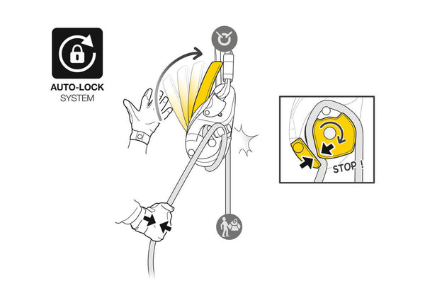 Petzl  I’D® EVAC Descender/Belay Device - AUTO-LOCK System