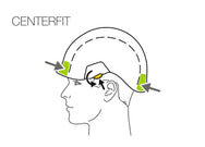 Petzl Vertex® Canadian Version - CENTERFIT Headband Adjustment - imagen 8