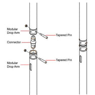 How to use Doughty Modular Drop Arm Tee ⌀2'' (Aluminum) - MTN Shop - imagen 5