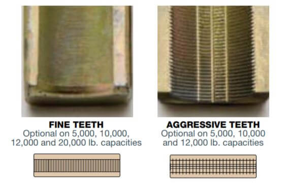 CM Lineman's Wire Grip - Standard Model– Extra large superior grade webbing with double side plate housing design. Positive load holding in all environments. – Now available at MTN Shop US.