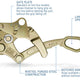 CM Lineman's Wire Grip - Standard Model